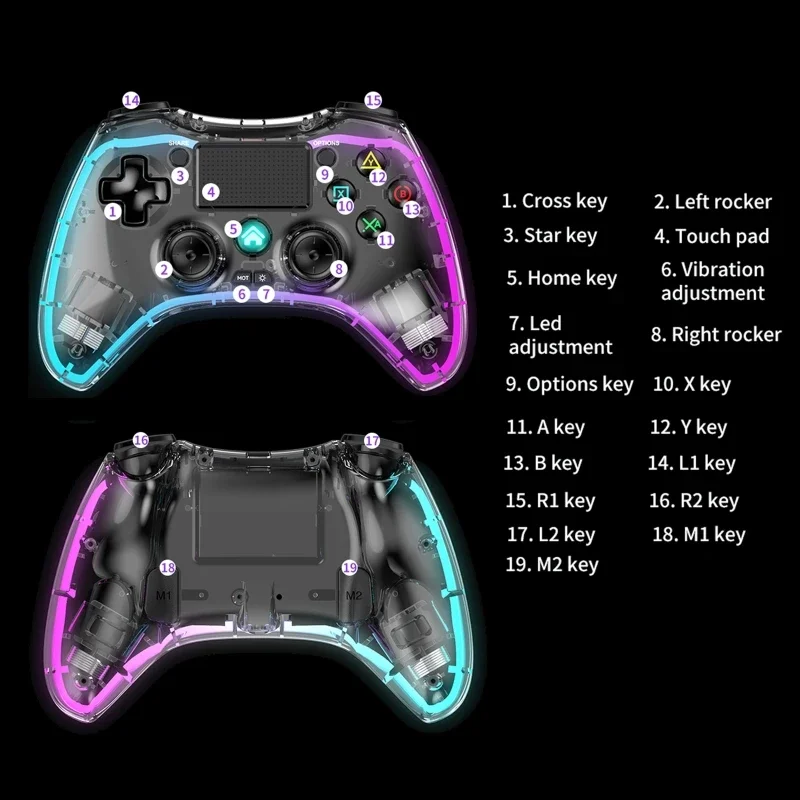 In stock Trigger Game Controll - Gaming Trigger Phone บทวิจารณ์และราคา