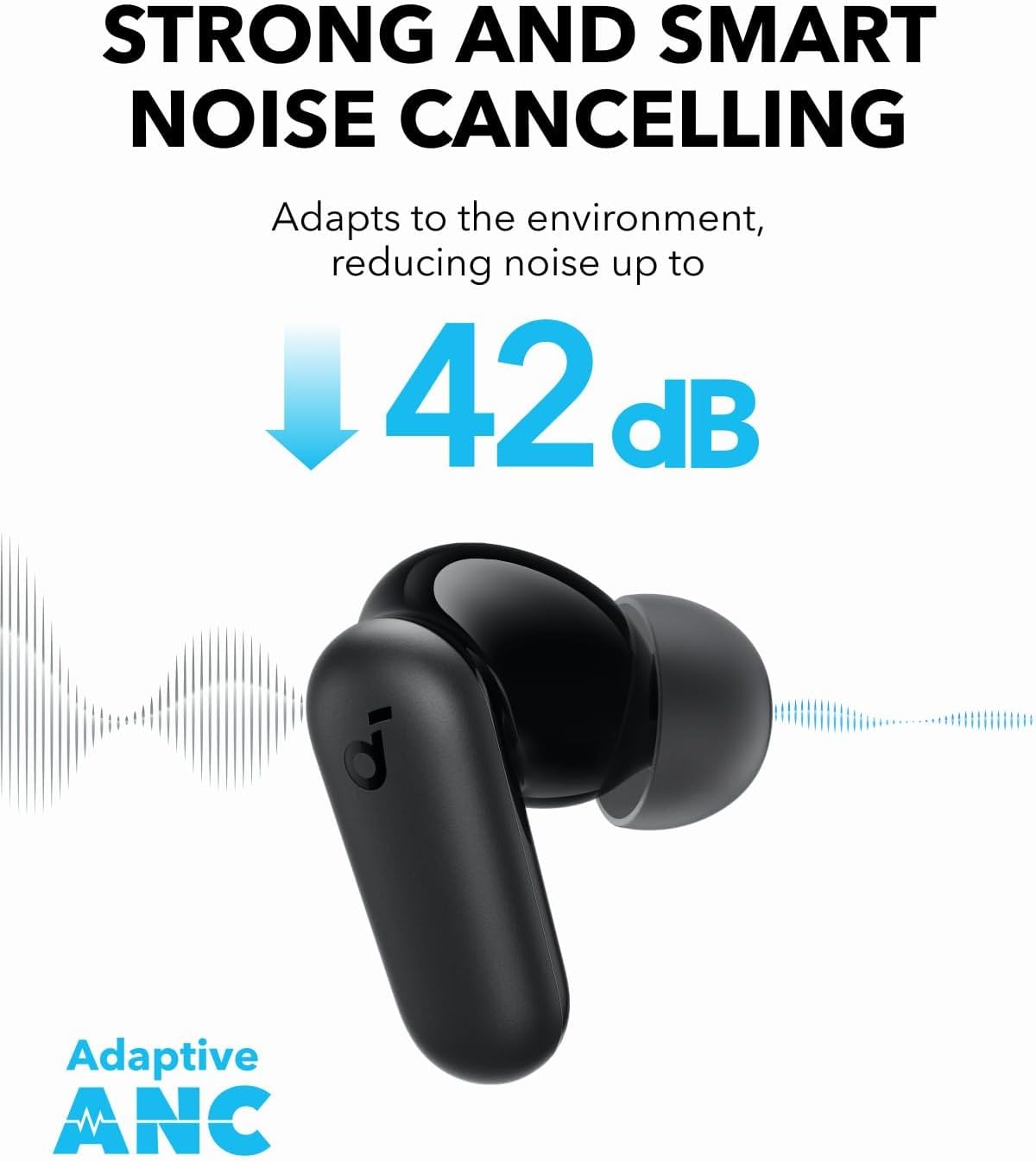 By Anker Soundcore P30i Intell - Wireless Earbuds Case บทวิจารณ์และราคา