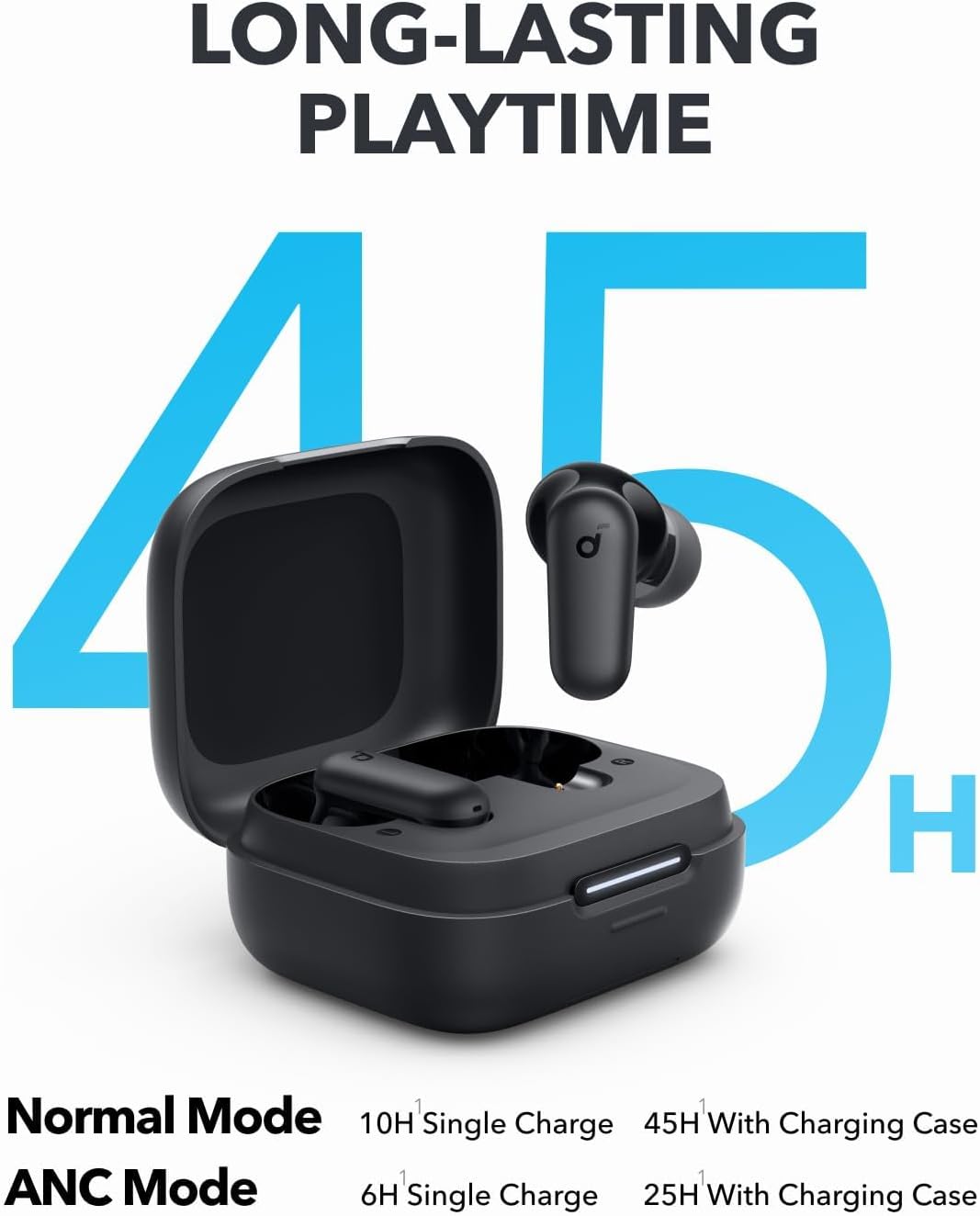 By Anker Soundcore P30i Intell - Wireless Earbuds Case บทวิจารณ์และราคา
