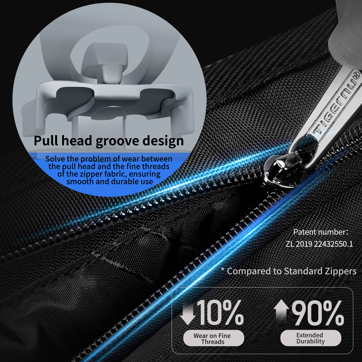 Tigernu Fashion Messenger Bags - Phone Accessories For Boys บทวิจารณ์และราคา