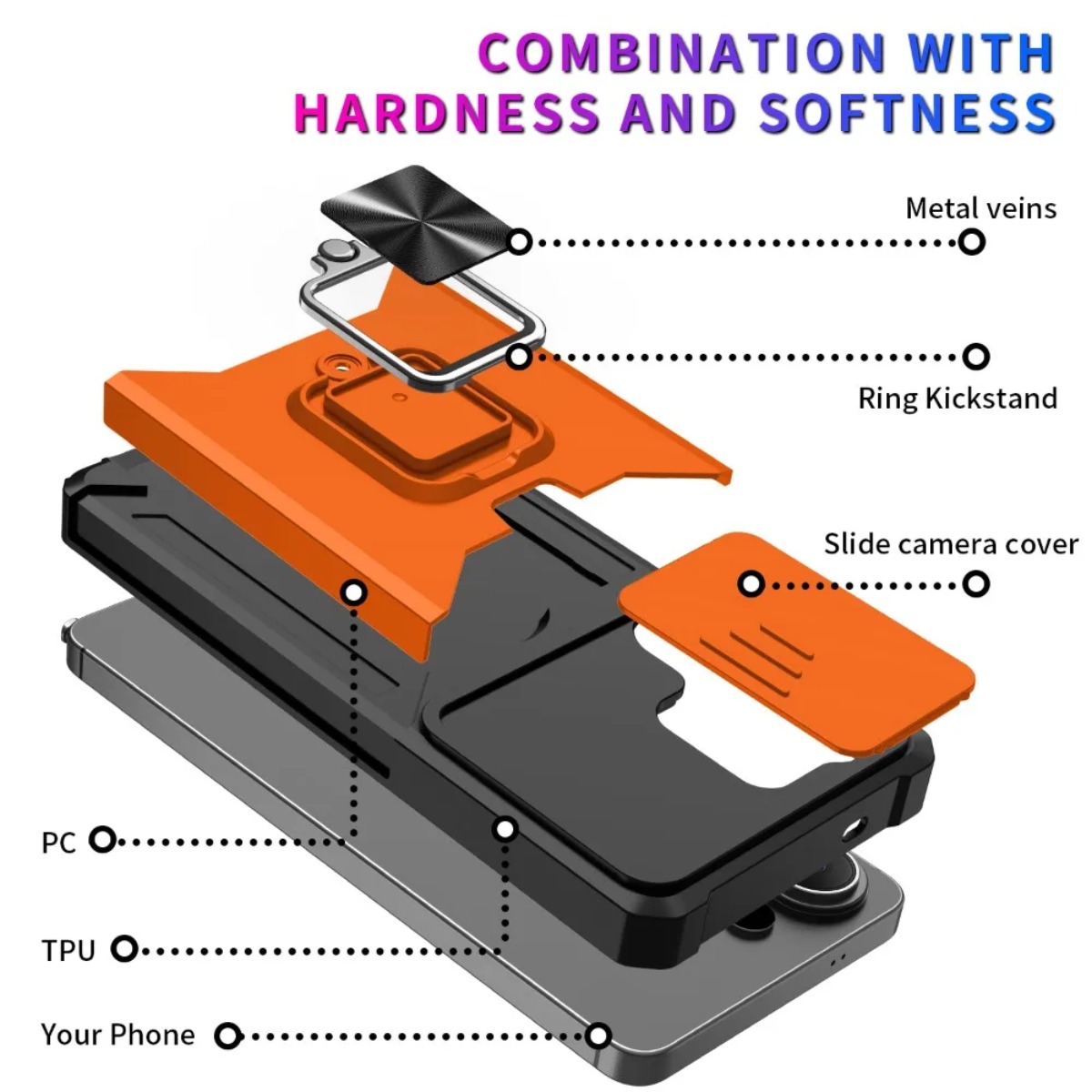 Card Slot Ring Holder Phone Ca - Phone Accessories Ring บทวิจารณ์และราคา