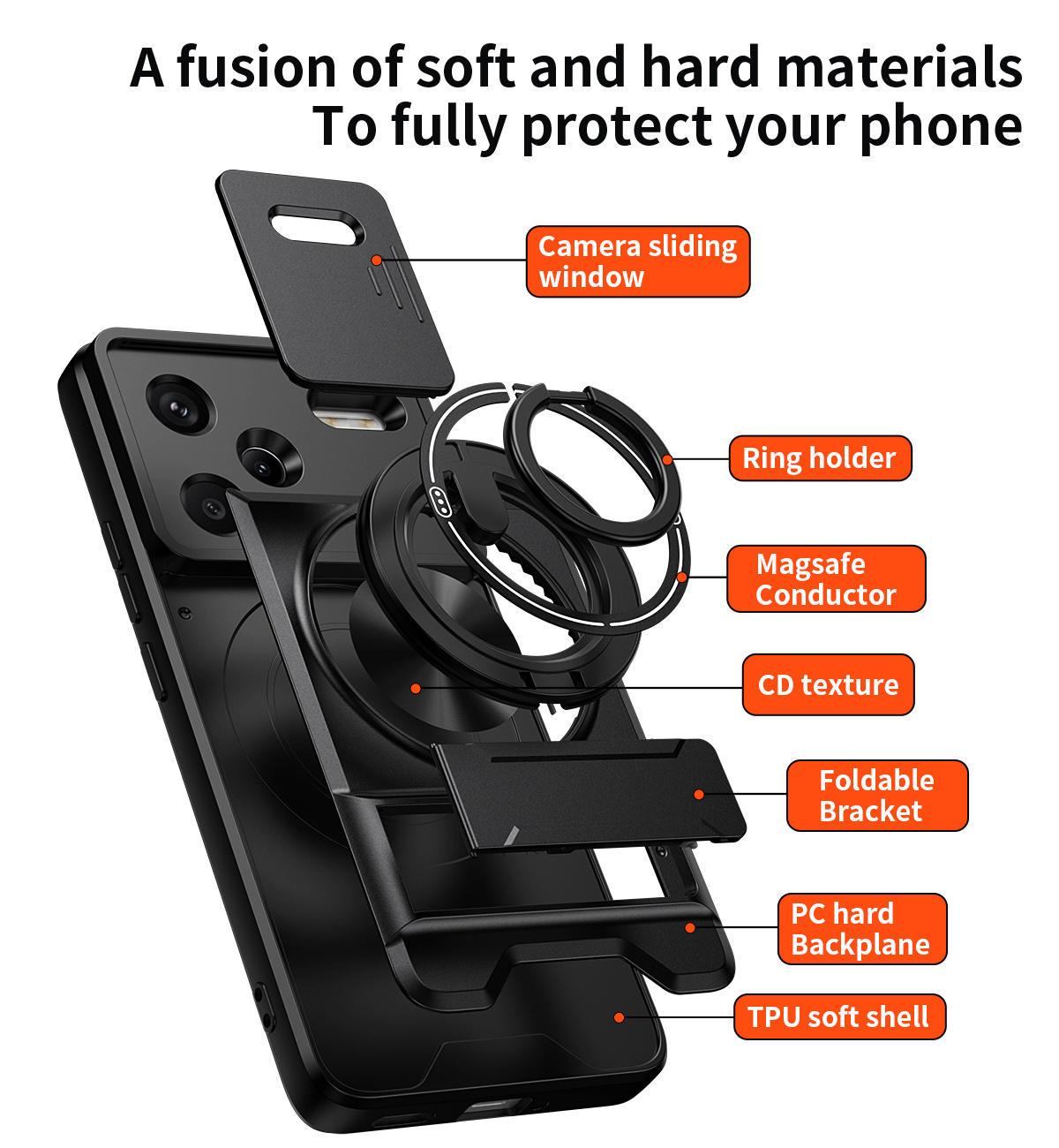 Lens Slide Camera Phone Case f - Phone Accessories Ring บทวิจารณ์และราคา